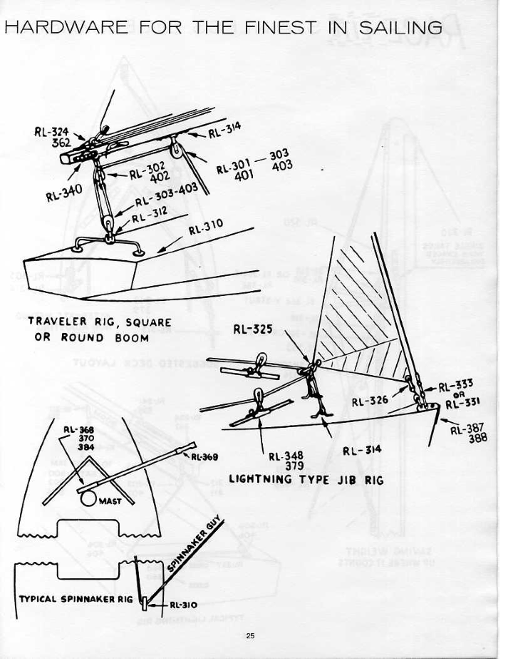 [DIAGRAM] Yacht Rigging Diagram